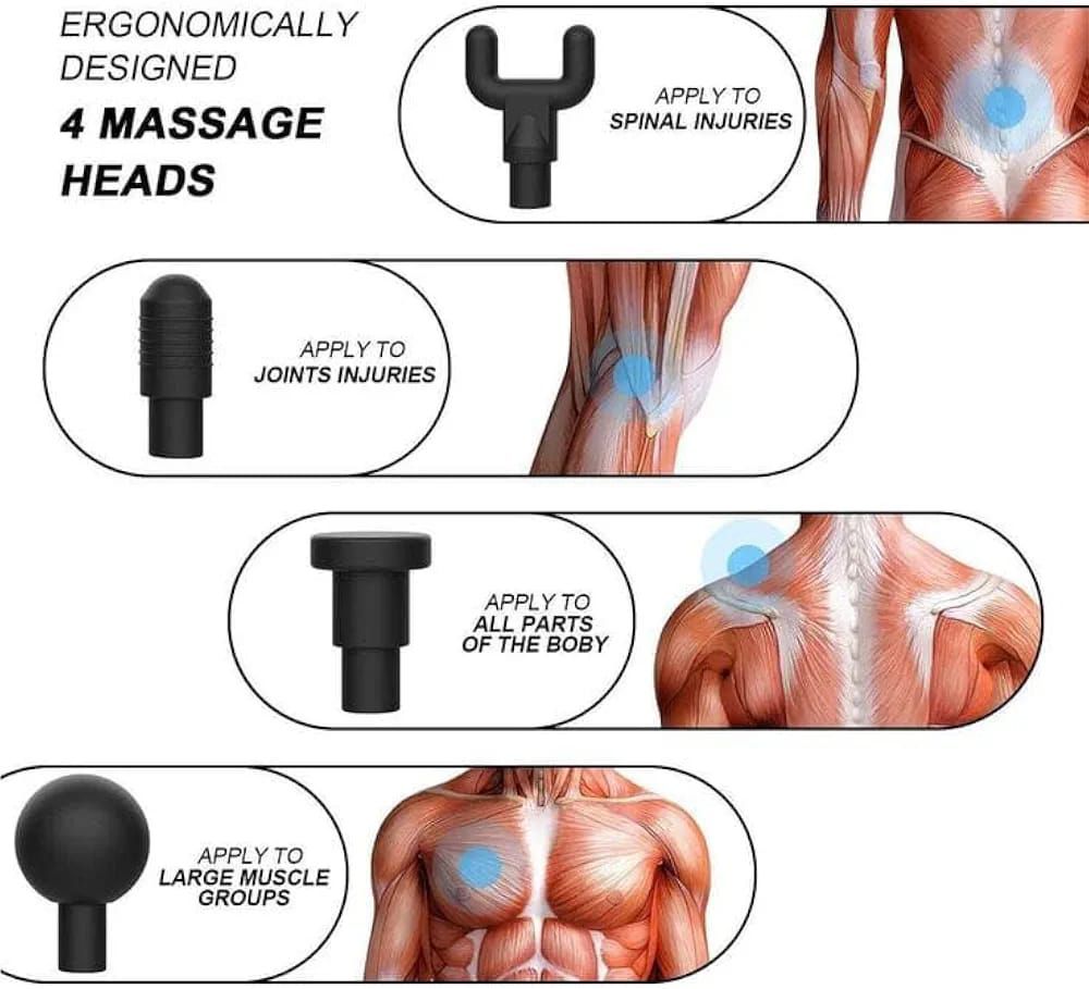 Professional Massage Gun with 4 Massage Heads – Deep Tissue Muscle Massager