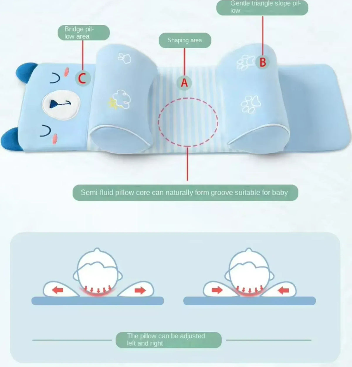 Adjustable Baby Sleeping Support Pillow Anti-Roll Cushion & Neck Protection | Random Colour