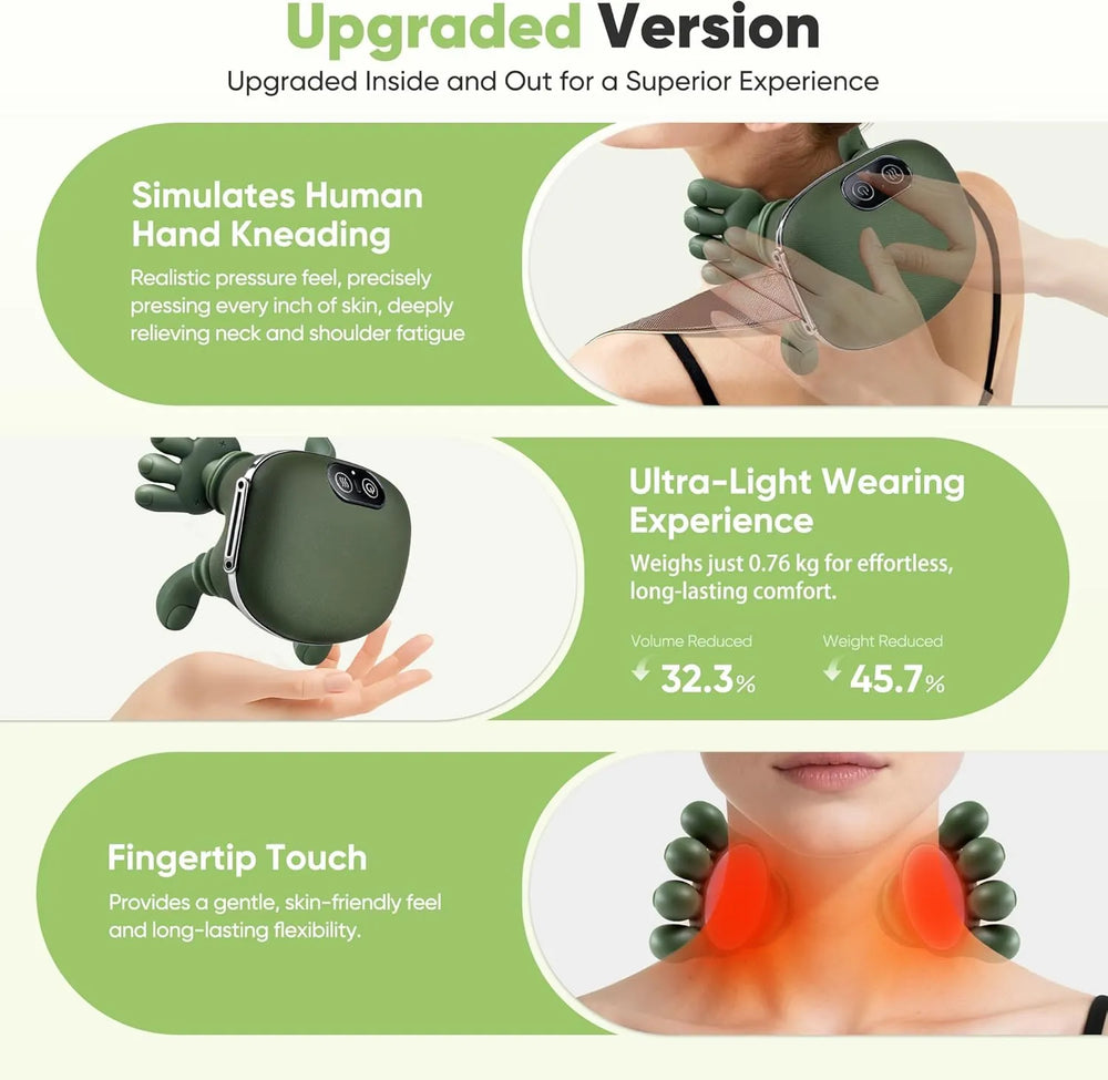 4D Shiatsu Neck & Shoulder Massager with Heat – Electric Deep Kneading Massager